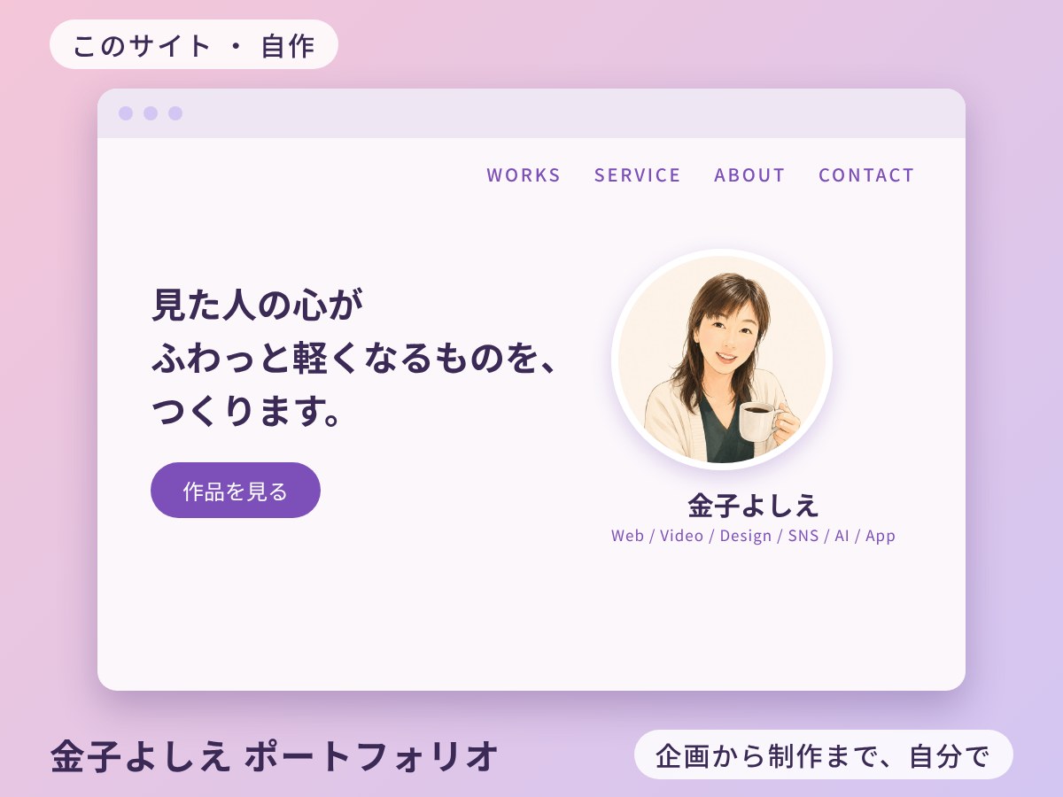 このポートフォリオサイトのトップページのイメージ